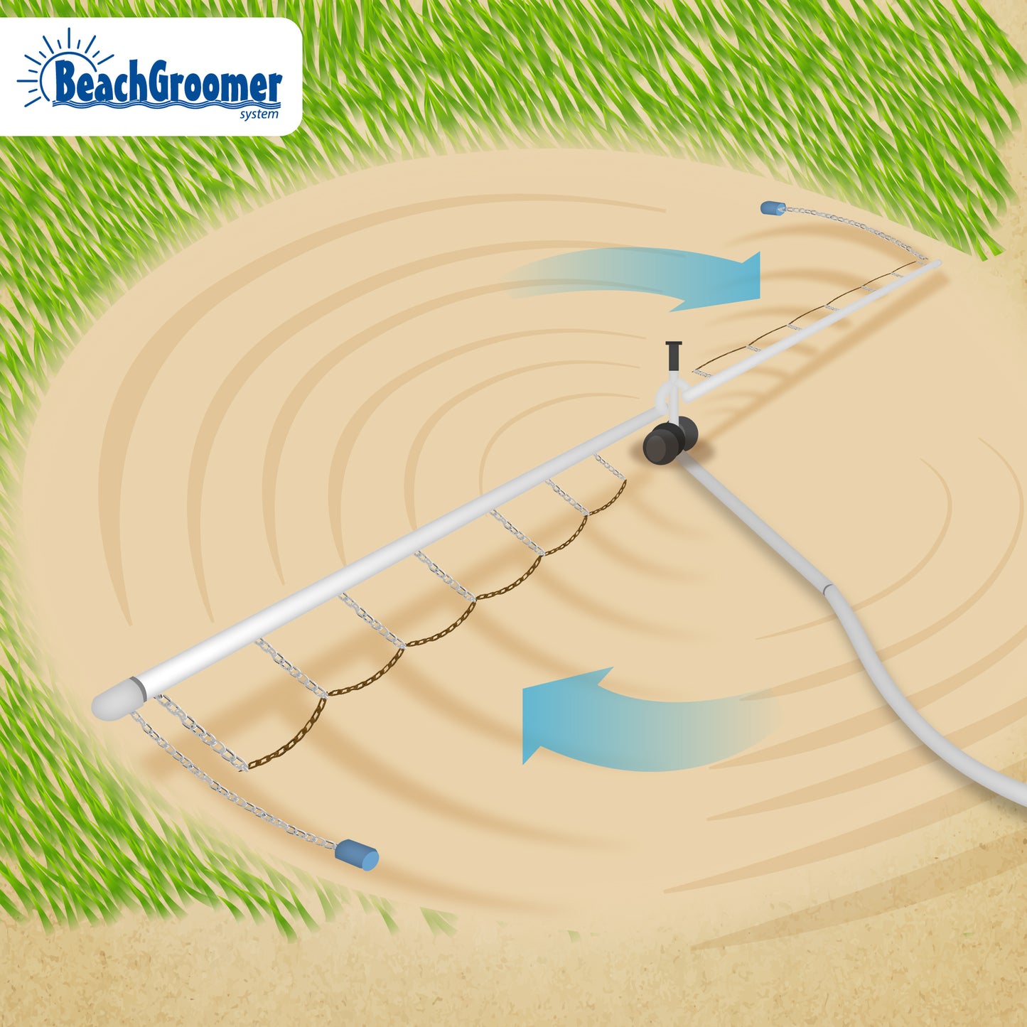 BeachGroomer™ All-In-One Bundle