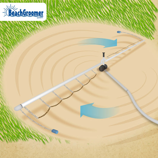 BeachGroomer™ All-In-One Bundle