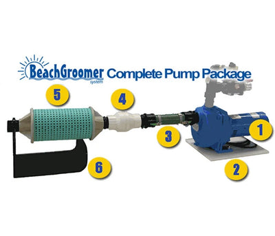 BeachGroomer Complete Pump Package